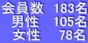@183 @j@ 105 @@  78
