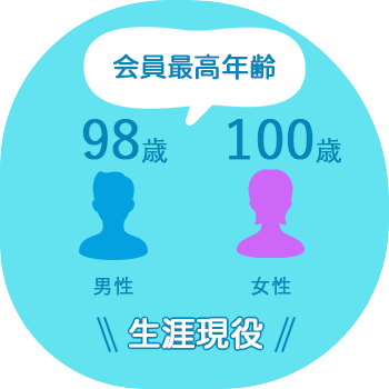 ōN