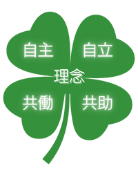 理念を示す図：自主・自立・共働・共助の関係性