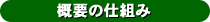 TvƎdg