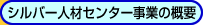 Vo[lރZ^[̂